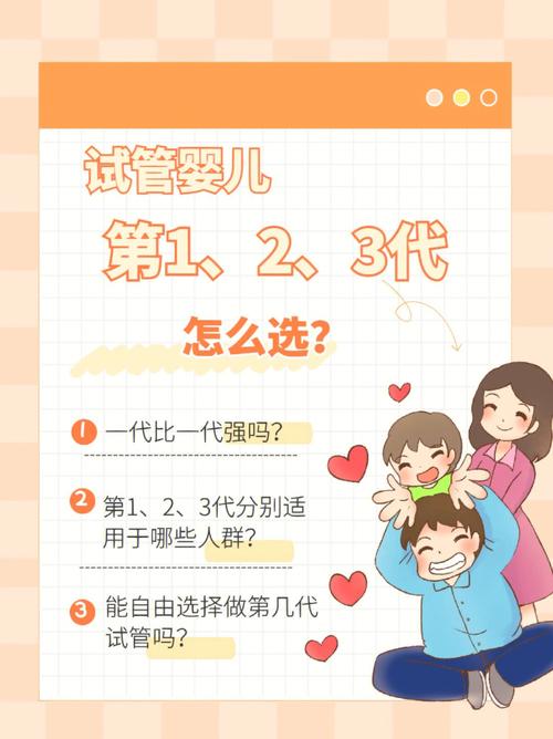 辅助试管代怀_辅助试管代怀：让爱延续的新选择