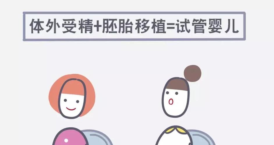 辅助试管代怀可信吗【辅助试管代怀可信度如何？】