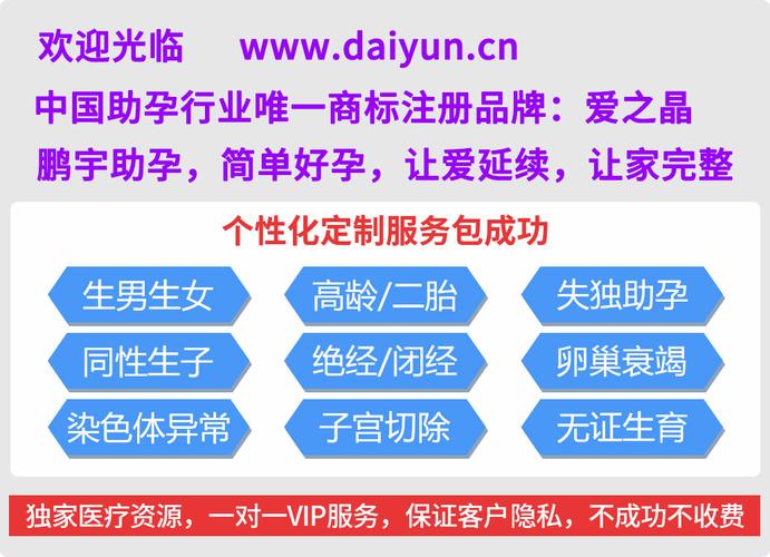 供卵试管费用多少钱呢?(供卵试管费用多少钱呢?)
