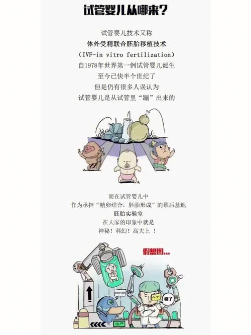供卵辅助生殖_供卵辅助生殖:科学技术助力实现生育梦想”